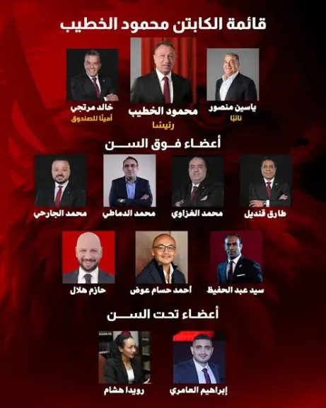 قائمة الخطيب الانتخابية