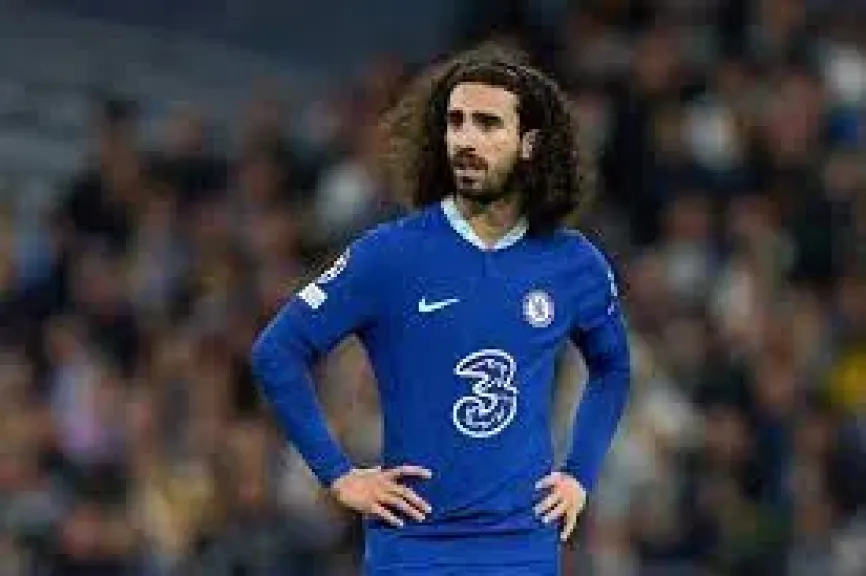 كوكوريلا
