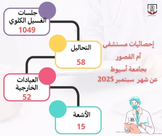 جانب من متابعه 