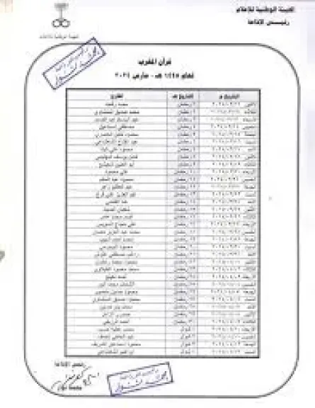عبد الباسط عبد الصمد
