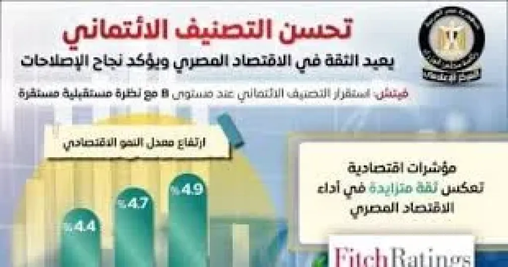 المركز الإعلامي لمجلس الوزراء