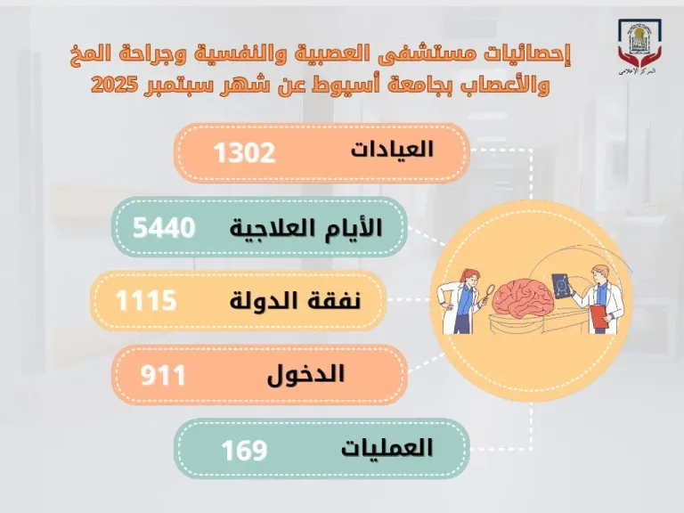 جانب من متابعه 