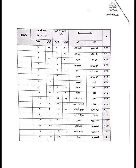 تعريفة الركوب الجديدة بمواقف المحافظات فى الجيزة