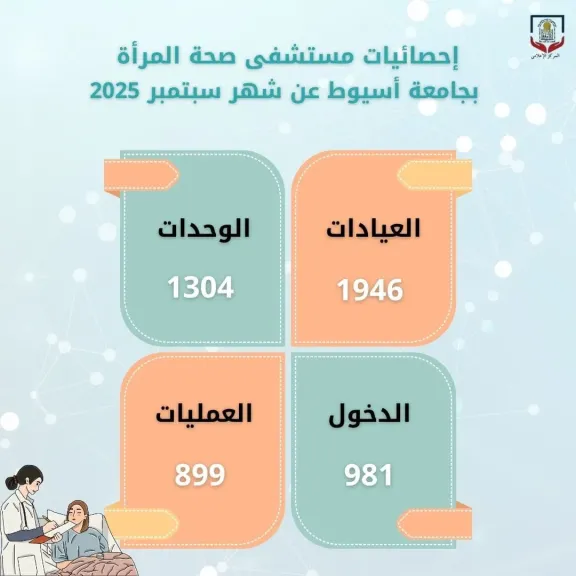 جانب من متابعه 