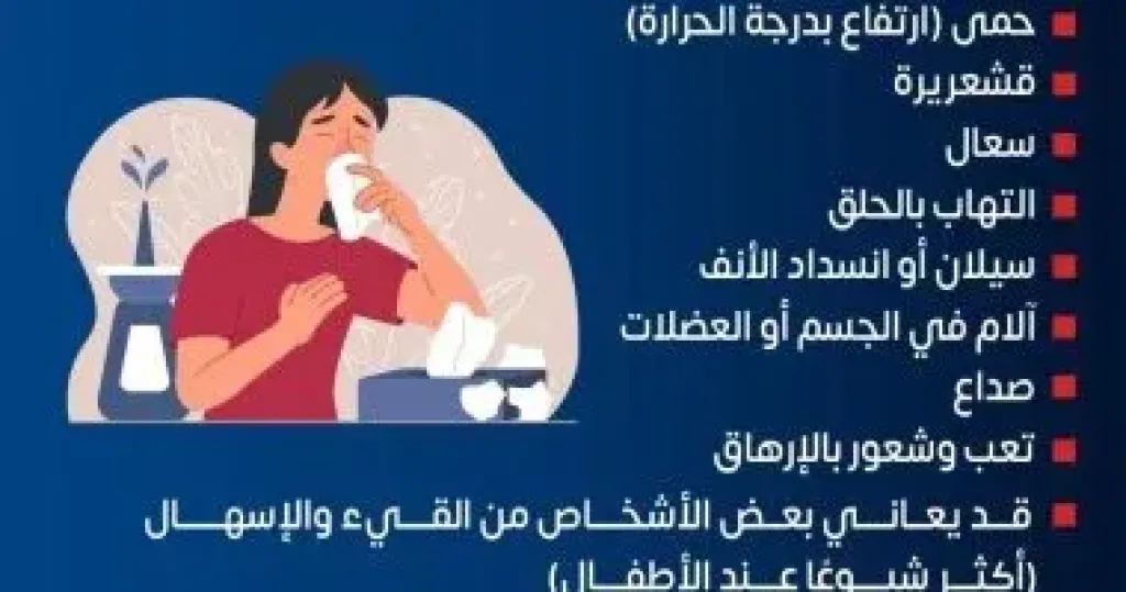 الانفلونزا 