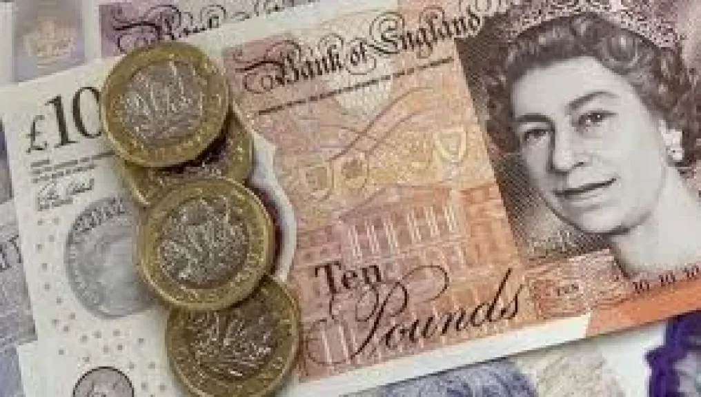 سعر الاسترلينى اليوم