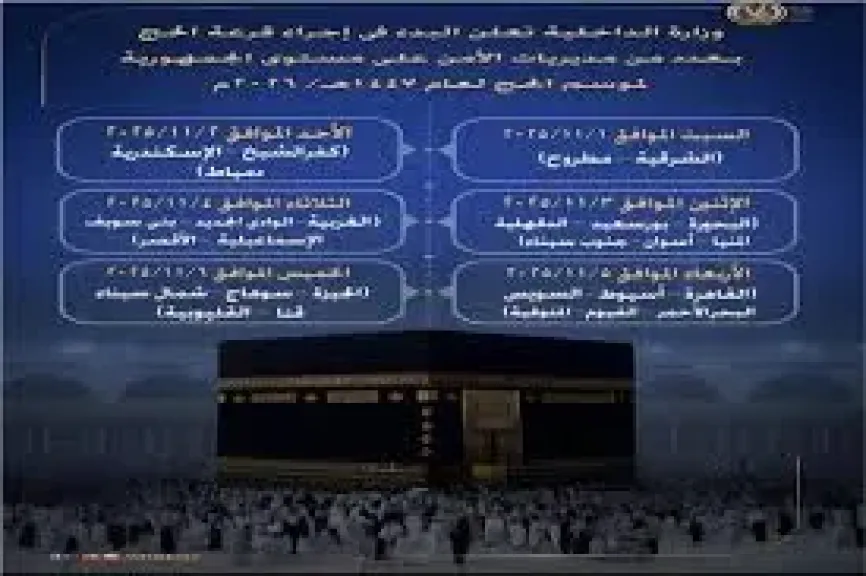 الداخلية تُطلق قرعة الحج لعام 1447هـ / 2026م.. والبداية من الشرقية ومطروح السبت المقبل
