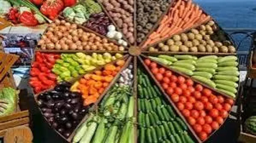 اسعار الخضار