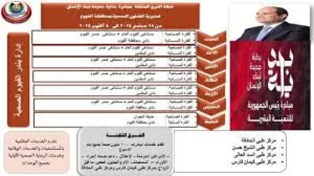 وكيل وزاره الصحه بالفيوم