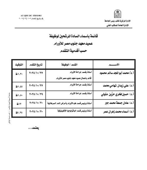 صوره راشفية 