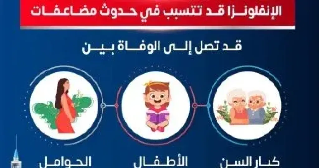 فيروس الإنفلونزا