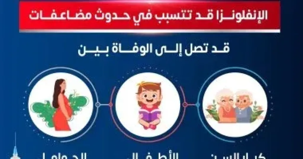  لقاح الانفلونزا  
