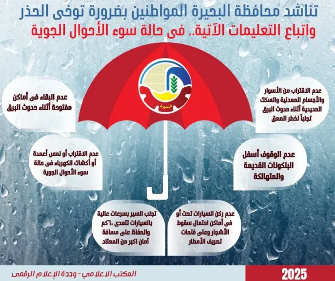 تعليمات 