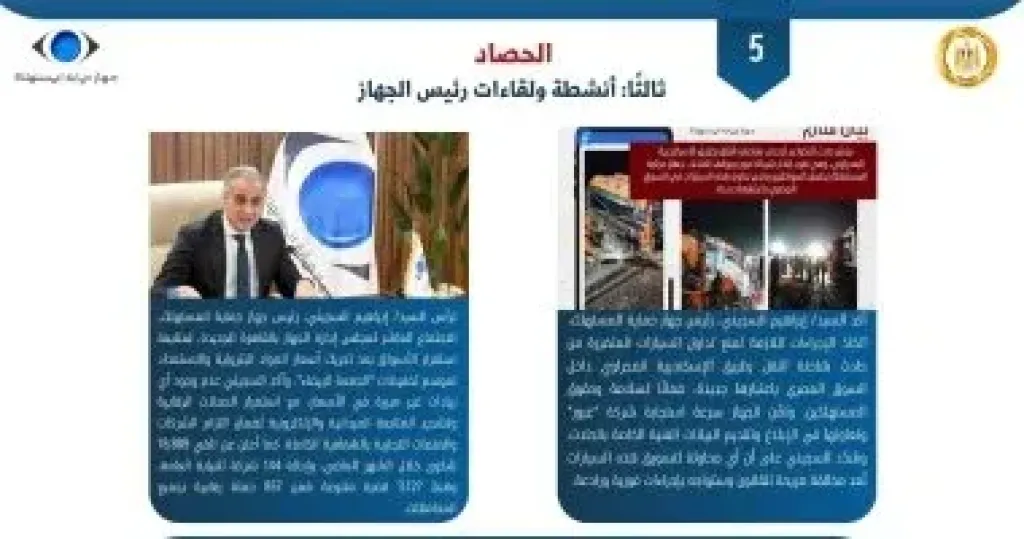  شكاوى جهاز حماية المستهلك 