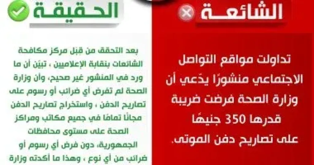 مركز مكافحة الشائعات التابع لنقابة الإعلاميين