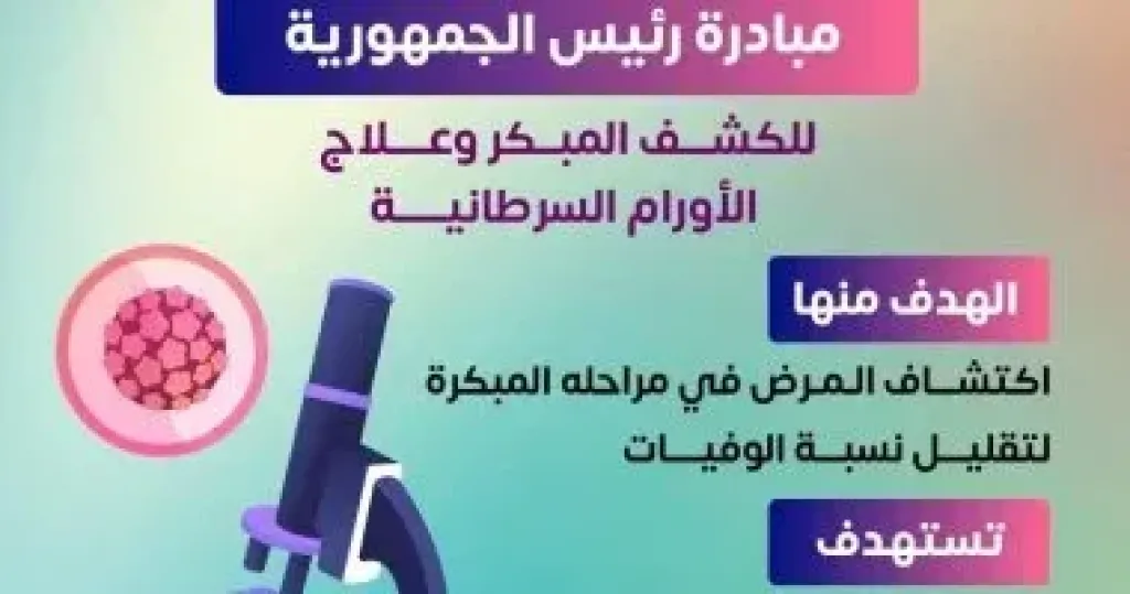 مبادرة رئيس الجمهورية للكشف المبكر وعلاج الأورام السرطانية