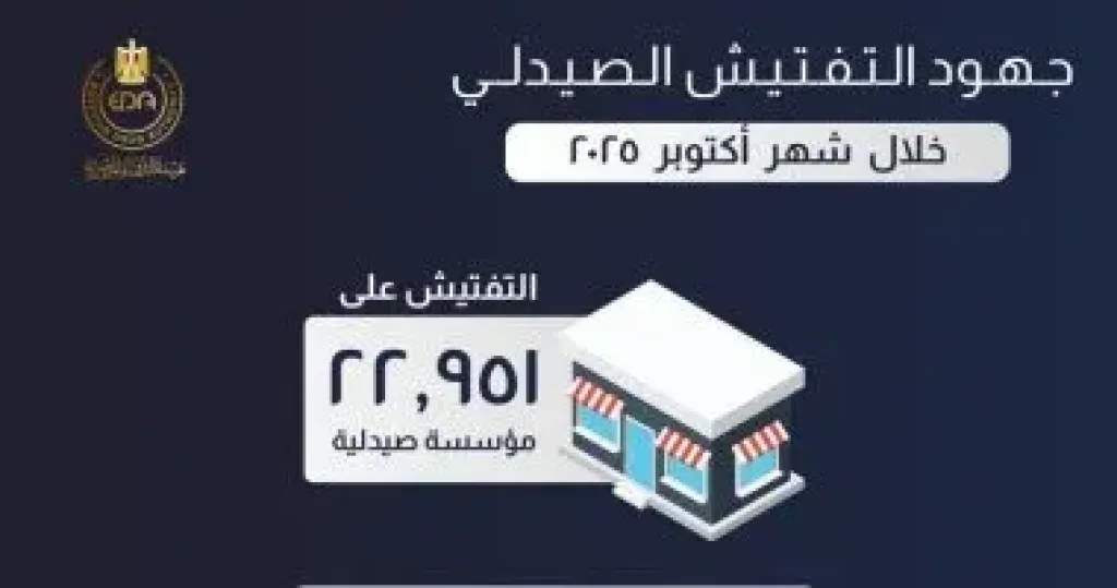 تفتيش 22 ألف منشأة صيدلية لضبط السوق الدواء