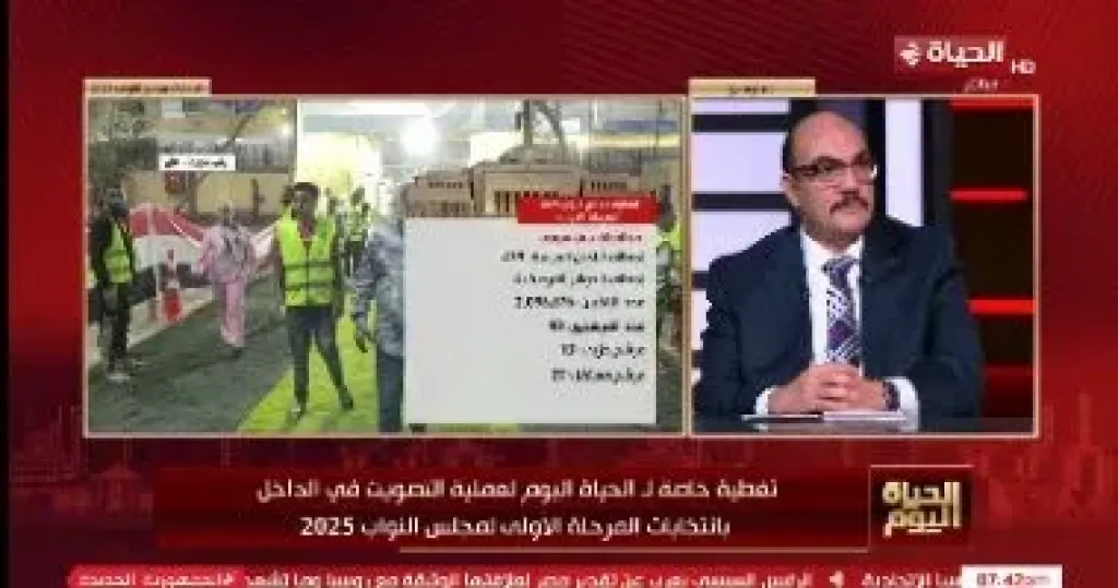 رضا فرحات