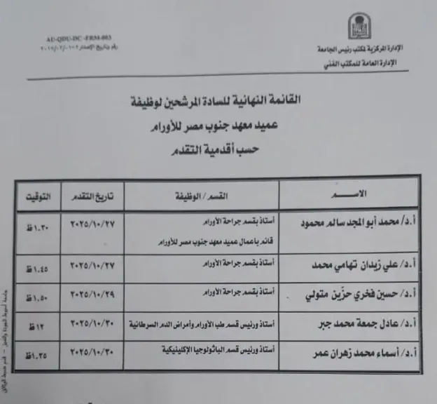 صوره راشفية 