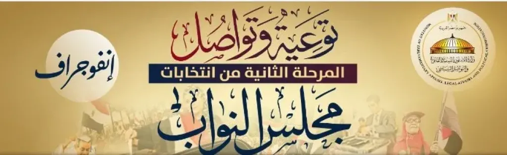  انتخابات مجلس النواب