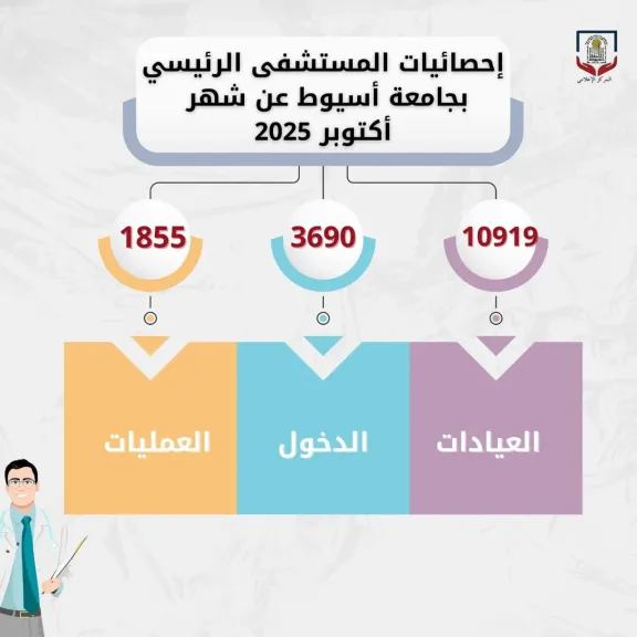 صوره راشفية 