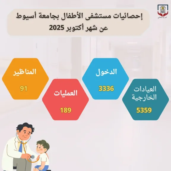 جانب من متابعه 