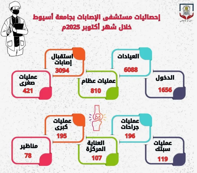 جانب من متابعه 