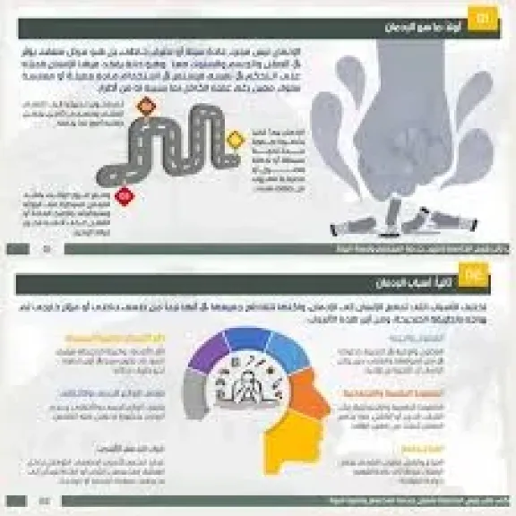 حصاد أكبر حملة توعوية داخل جامعة القاهرة لمكافحة الإدمان