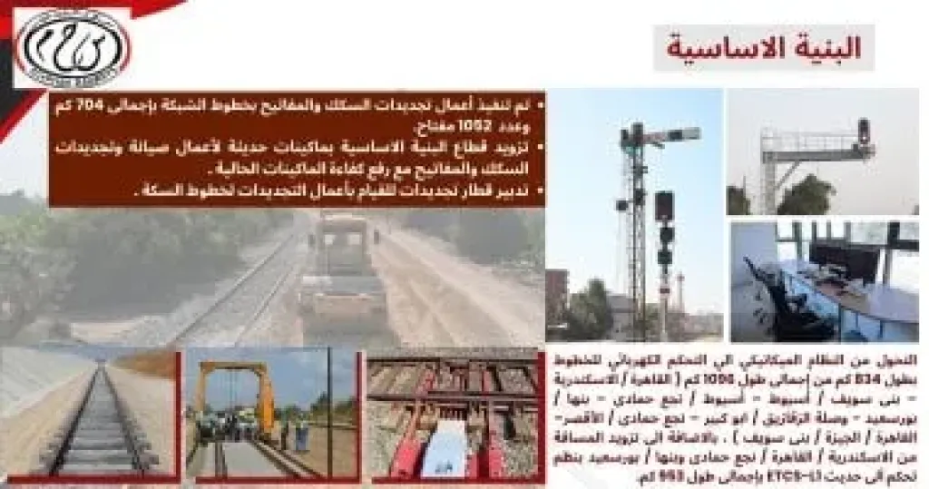 السكة الحديد تجدد الشبكة وتتحول للتحكم الكهربائي بالخطوط