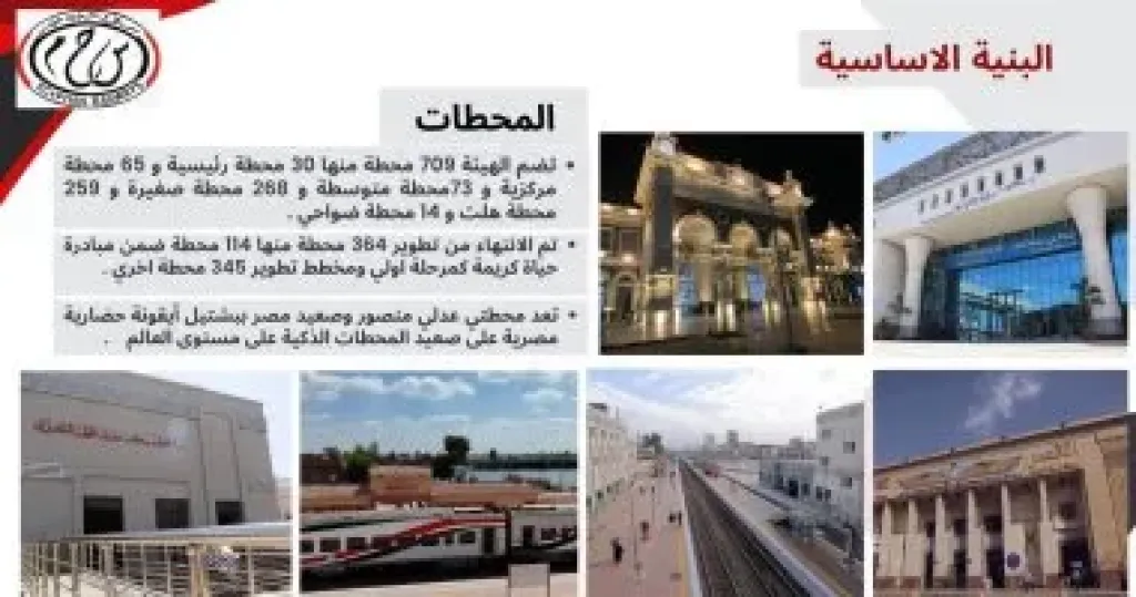 خطة شاملة لتطوير محطات السكة الحديد