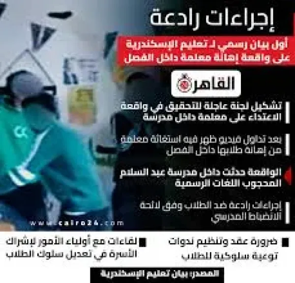 مدرسه الاسكندريه للغات