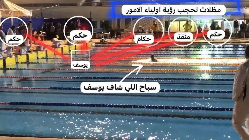 حمام البطولة بالأستاد