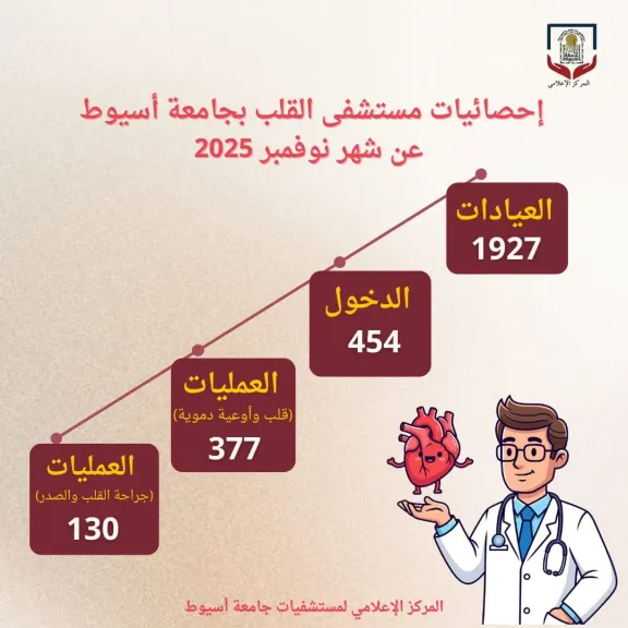 صوره راشفية 