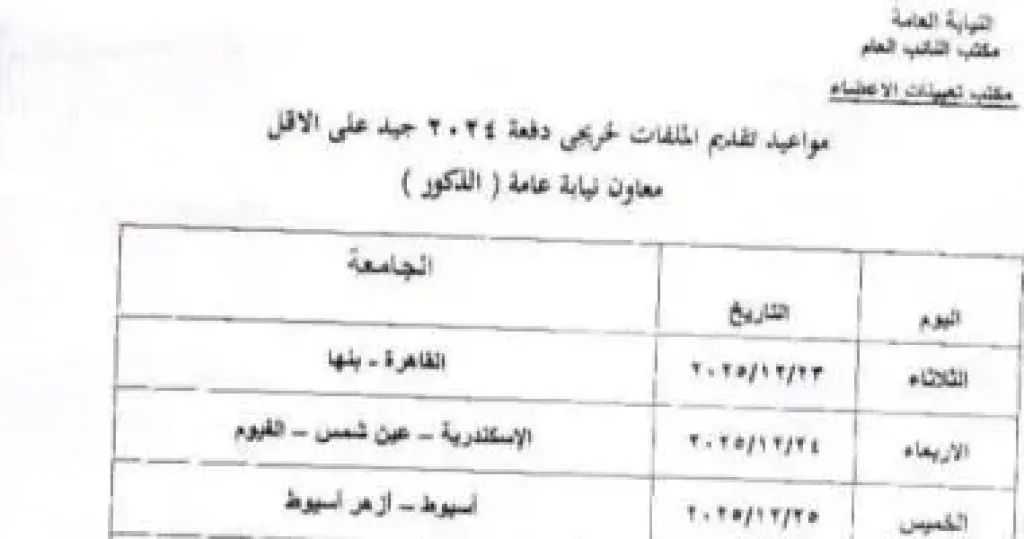 شروط التقدم بطلب لوظيفة معاوني النيابة العامة لخريجي دفعة 2024