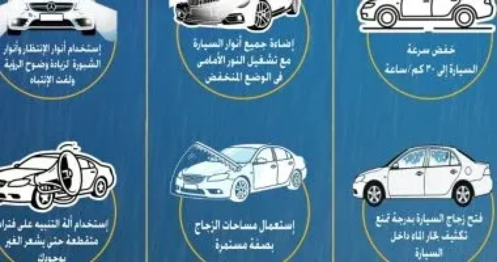تعليمات عاجلة من الداخلية لقائدي السيارات