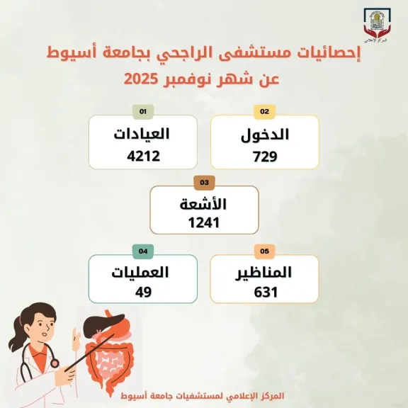 صوره راشفية 