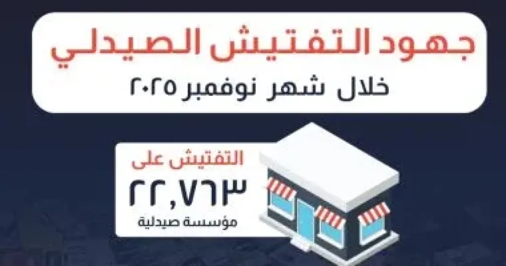 حملات تفتيشية مكثفة على المؤسسات الصيدلية