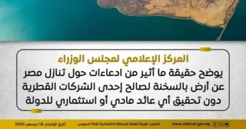 مجلس الوزراء يرد على شائعات تنازل مصر عن أرض بالسخنة لصالح شركة "المانع" القطرية