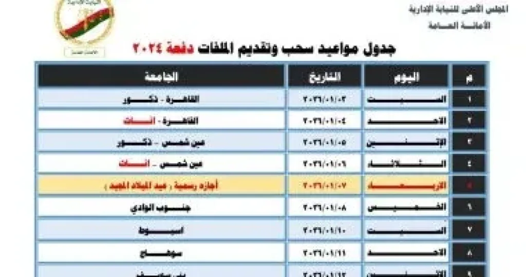 مواعيد سحب وتقديم ملفات مسابقة معاون نيابة لدفعة 2024