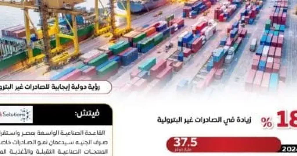 مجلس الوزراء  