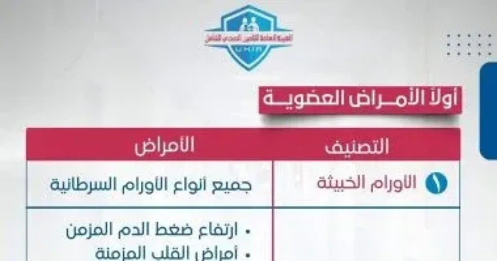 التأمين الصحى الشامل  