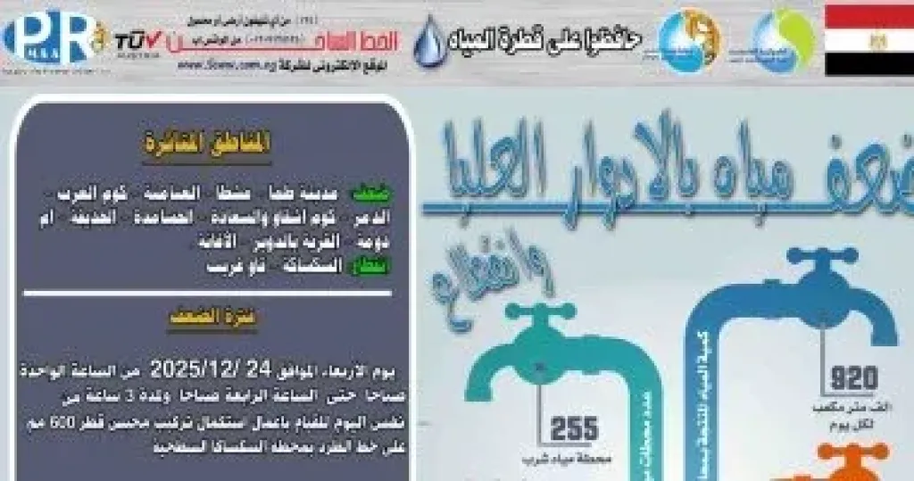 مياه سوهاج 