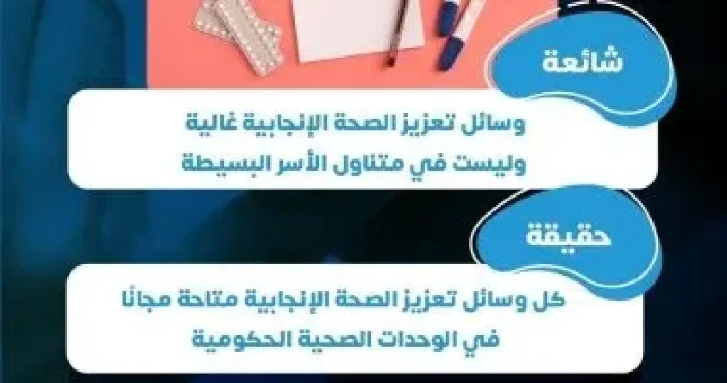 وسائل تنظيم الأسرة