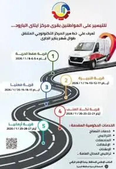 خريطه المركز التكنولوچى المتنقل