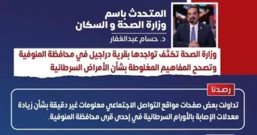 الدكتور حسام عبد الغفار المتحدث باسم وزارة الصحة والسكان