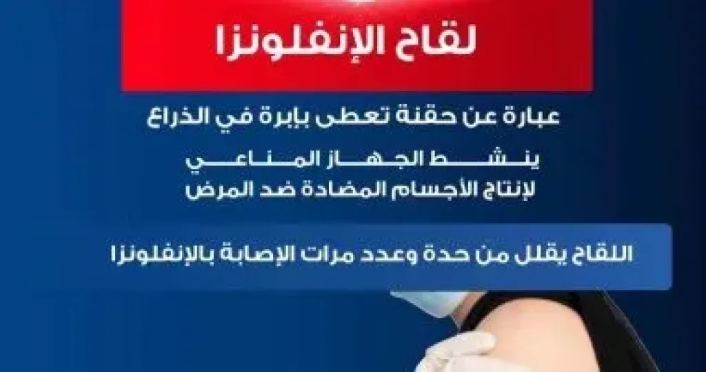 لقاح الانفلونزا 