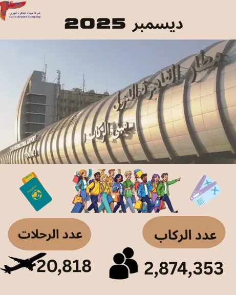 مطار القاهرة 