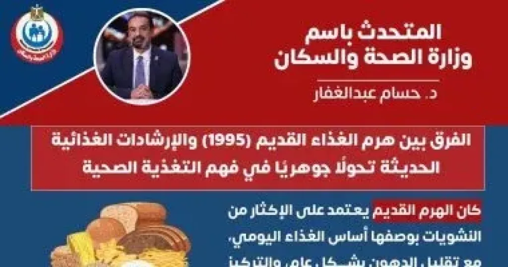 الهرم الغذائى الجديد