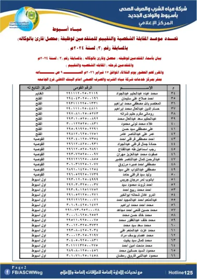 صوره من اسامي متقدمين 