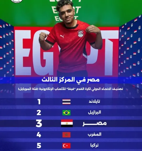  تصنيف "فيفا" للرياضات الإلكترونية